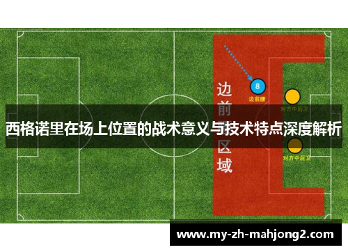 西格诺里在场上位置的战术意义与技术特点深度解析