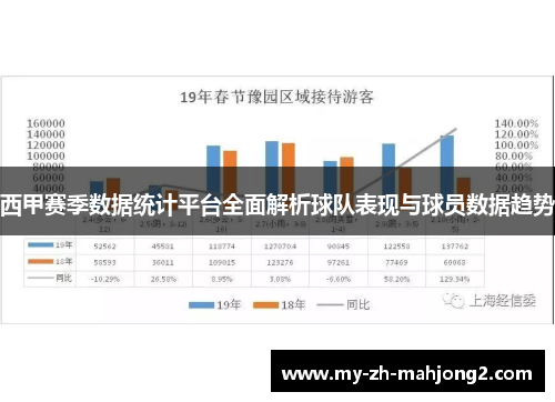 西甲赛季数据统计平台全面解析球队表现与球员数据趋势 西甲赛季数据统计平台全面解析球队表现与球员数据趋势