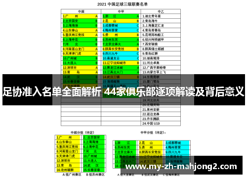 足协准入名单全面解析 44家俱乐部逐项解读及背后意义 足协准入名单全面解析 44家俱乐部逐项解读及背后意义