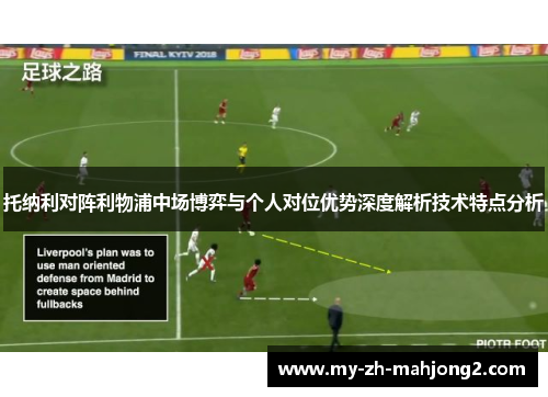 托纳利对阵利物浦中场博弈与个人对位优势深度解析技术特点分析 托纳利对阵利物浦中场博弈与个人对位优势深度解析技术特点分析