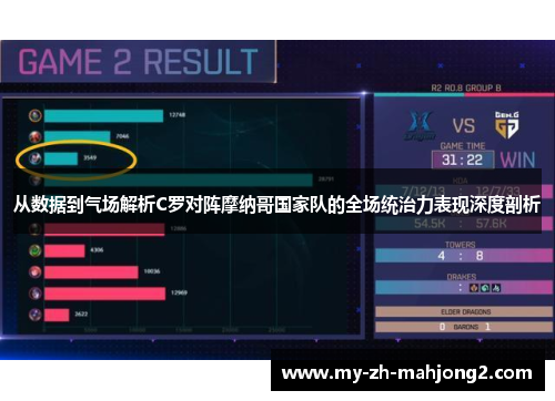 从数据到气场解析C罗对阵摩纳哥国家队的全场统治力表现深度剖析