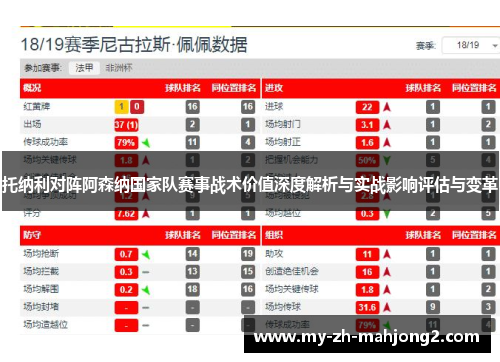 托纳利对阵阿森纳国家队赛事战术价值深度解析与实战影响评估与变革