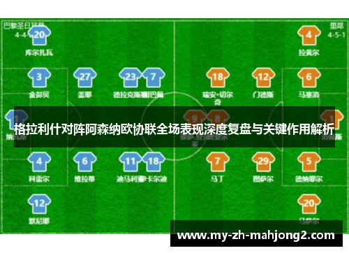 格拉利什对阵阿森纳欧协联全场表现深度复盘与关键作用解析