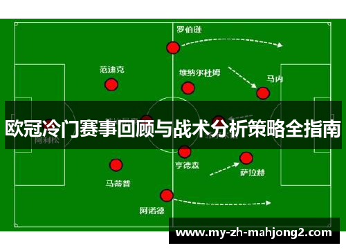 欧冠冷门赛事回顾与战术分析策略全指南