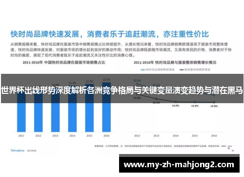 世界杯出线形势深度解析各洲竞争格局与关键变量演变趋势与潜在黑马