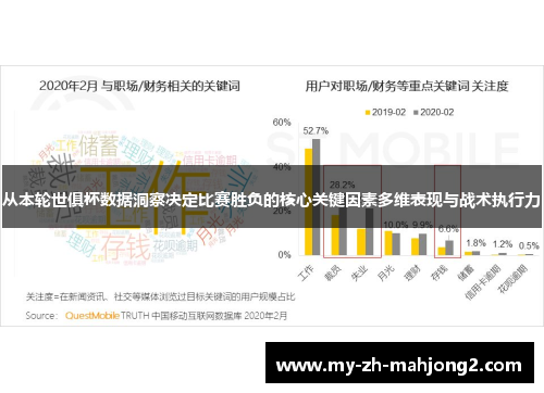 从本轮世俱杯数据洞察决定比赛胜负的核心关键因素多维表现与战术执行力